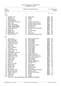 2016-2017 ANADOLU YILDIZLAR LİGİ İSTANBUL, 15.1.2017 Event