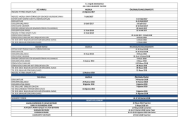 Akademik Takvim 2017-2018