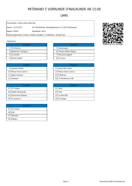 mıtenand 5 vorrunde - MeinTurnierplan.de