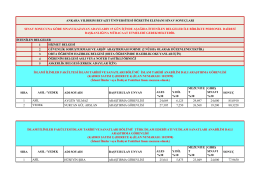 1 2 3 4 5 sıra adı soyadı başvurulan unvan ales %30 ydil %10