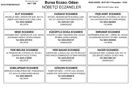 Bursa Eczacı Odası NÖBETÇİ ECZANELER