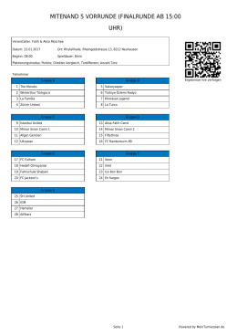 mıtenand 5 vorrunde - MeinTurnierplan.de