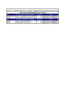 84,44 MÜLAKATA GİREBİLİR 77,91 MÜLAKATA GİREBİLİR 79,51