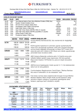 Forex Akşam B&uuml;lteni