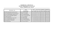 HEMŞİRELİK ANABİLİM DALI 2016-2017 Eğitim