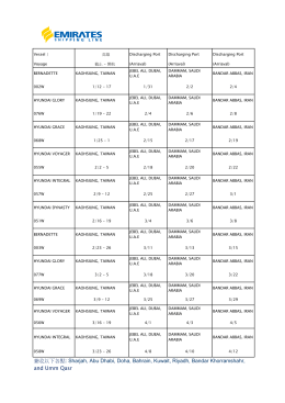 兼收以下各點: Sharjah, Abu Dhabi, Doha, Bahrain, Kuwait, Riyadh