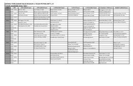 jadwal perkuliahan kelas reguler 2 / kelas petang smt ii, iv tahun