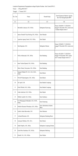 (1) (2) (3) (4) 1 Marshella Laksana, S.H., M.Kn. Kabupaten