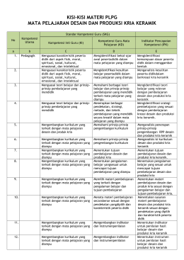 kisi-kisi materi plpg mata pelajaran desain dan produksi kria keramik