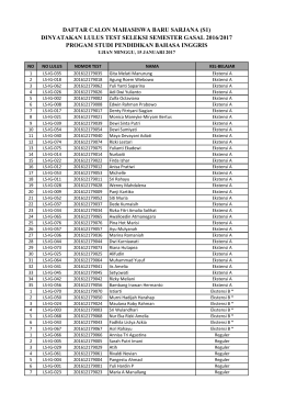 Lihat - pmb unindra