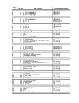FORMAT NOMOR KODE AKSES NAMA PERUSAHAAN