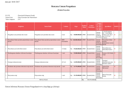 RUP Dinas Kearsipan dan Perpustakaan Kabupaten Kendal Tahun