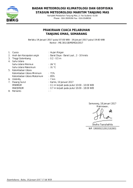 Prakiraan Cuaca Wilayah Pelayanan