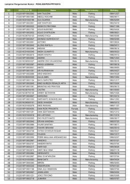 NO EPS-TOPIK ID Name Gender Hope Industry Birthday