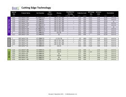 GEODynamics` Technical Catalog