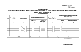 daftar kegiatan-kegiatan tahun anggaran sebelumnya yang belum