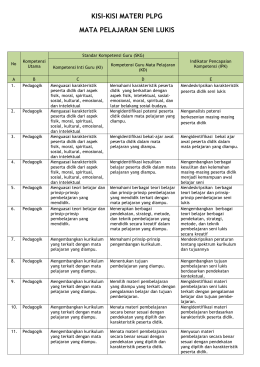 KISI-KISI MATERI PLPG MATA PELAJARAN SENI LUKIS