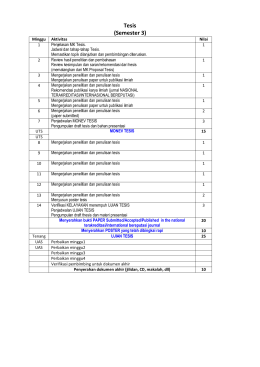 Rangkaian Aktivitas Tesis