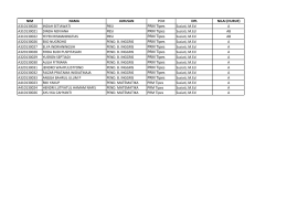 PRM Tipes - P3G FKIP UMS