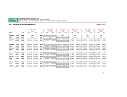 North Philippines Service