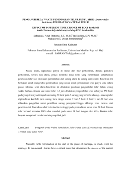 Sabrantas, Arief Pratomo, ST, M.Si,2 Ita Karlina, S.Pi, M.Si.2
