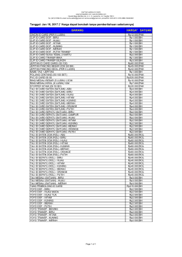 Harga dapat berubah tanpa pemberitahuan sebelumnya