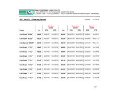 (SS1 Service) Semarang Service