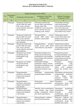 KISI-KISI MATERI PLPG DESAIN DAN PRODUKSI KRIYA TEKSTIL