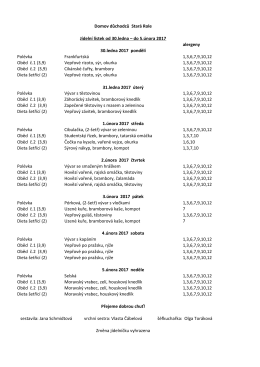 do 5.února 2017 alergeny 30.ledna 2017 pondělí Polévka Fran