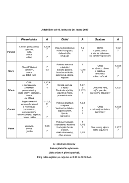 Přesnídávka A Oběd A Svačina A