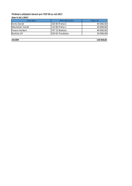Seznam dárců TOP 09 za rok 2017