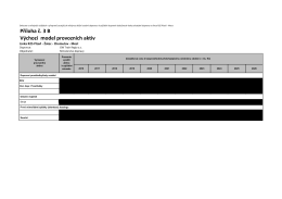 příloha č. 3B - výchozí model provozních aktiv
