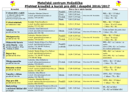 ZDE. - hvezdicka.info