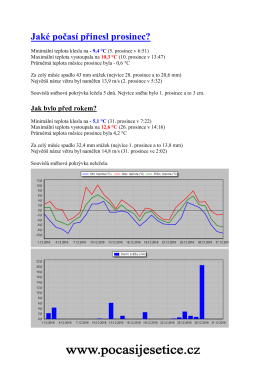 jak&eacute; bylo počas&iacute;