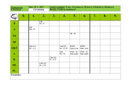 19. ledna (čtvrtek) - Gymn&aacute;zium a SO&Scaron;Pg Č&aacute;slav