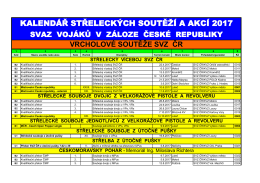 Kalend&aacute;ř SVZ na rok 2017 - Klub voj&aacute;ků v z&aacute;loze Napajedla