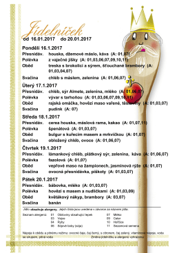 Jídelníček 16.1.