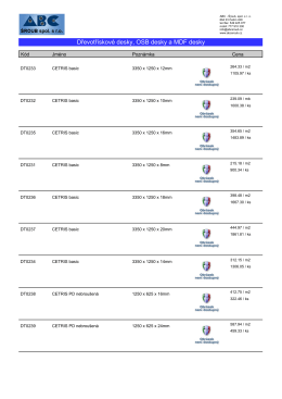 Export kategorie do PDF form&aacute;tu