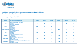 Certifikace-termíny 2017-1 pololetí_akt_01