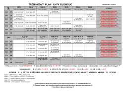 16. 1. 2017 Tréninkový plán