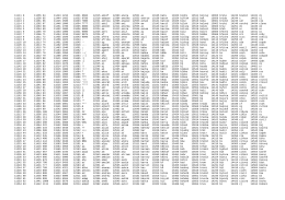 Diceware wordlist czech