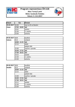 Program reprezentace ČR U18