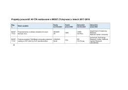 Projekty pracovišť AV ČR realizované s MOST (Tchaj