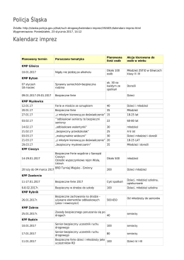Generuj PDF - Policja Śląska
