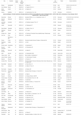 Pobierz pełną listę - Ministerstwo Sprawiedliwości