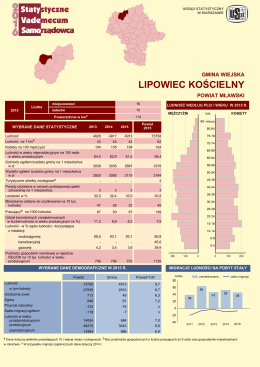 Lipowiec Kościelny - Urząd Statystyczny w Warszawie