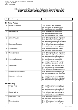 LISTA ZGŁOSZONYCH ZAWODNIKOW wg