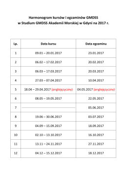 Harmonogram kursów i egzaminów GMDSS w 2017 roku