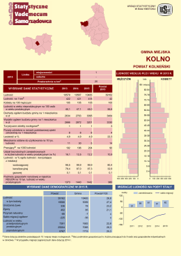 powiat kolneński gmina miejska - Urząd Statystyczny w Białymstoku