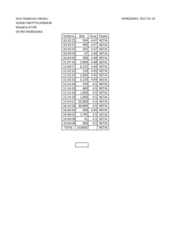 Dom Maklerski mBanku WARSZAWA, 2017-01